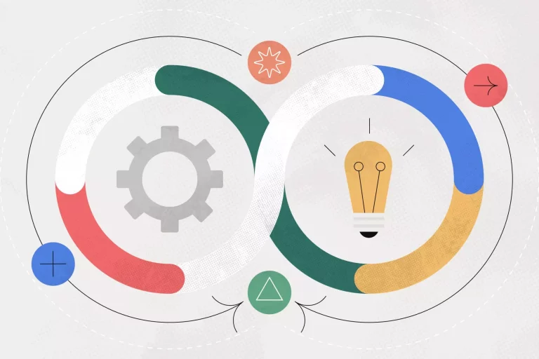 El método Kaizen: Mejora continua para la excelencia organizacional, MoodWebs, redes sociales, posicionamiento web, SEO, posicionamiento SEO, marketing digital, método Kaizen