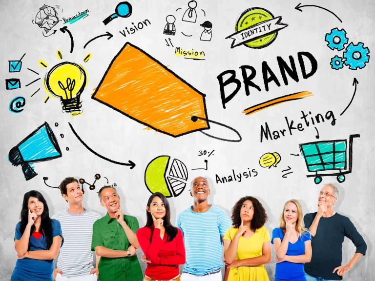 Arquitectura de marca: Estrategias para una construcción exitosa, marketing digital, SEO, MoodWebs, posicionamiento SEO, posicionamiento web, redes sociales, arquitectura de marca