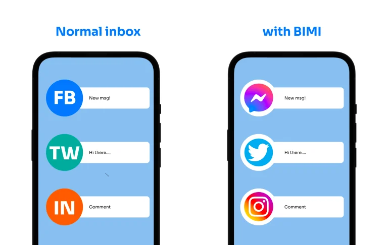 BIMI: Autenticidad en el correo electrónico con indicadores de marca, tendencias, SEO, posicionamiento web, marca, marketing digital, MoodWebs, posicionamiento SEO, BIMI