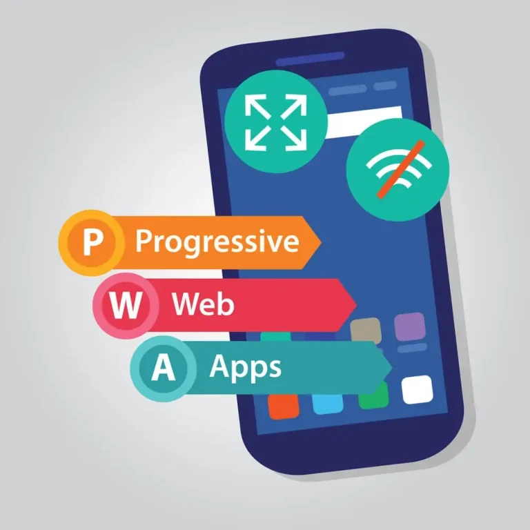 El futuro de los sitios web con Progressive Web Apps (PWA), SEO, posicionamiento web, redes sociales, posicionamiento SEO, marketing digital, MoodWebs, PWA