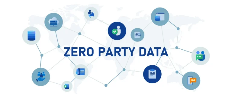 Zero-Party Data Marketing: Del discurso a la estrategia real, SEO, IA, posicionamiento web, posicionamiento SEO, redes sociales, marketing digital, MoodWebs, zero-party data